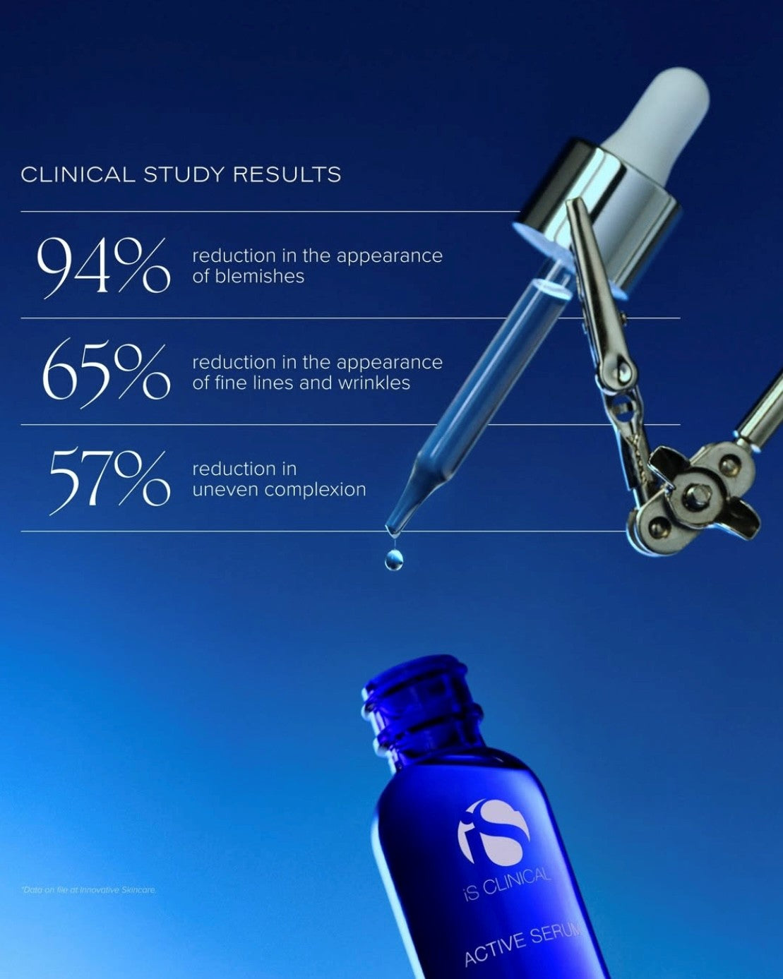 ACTIVE SERUM