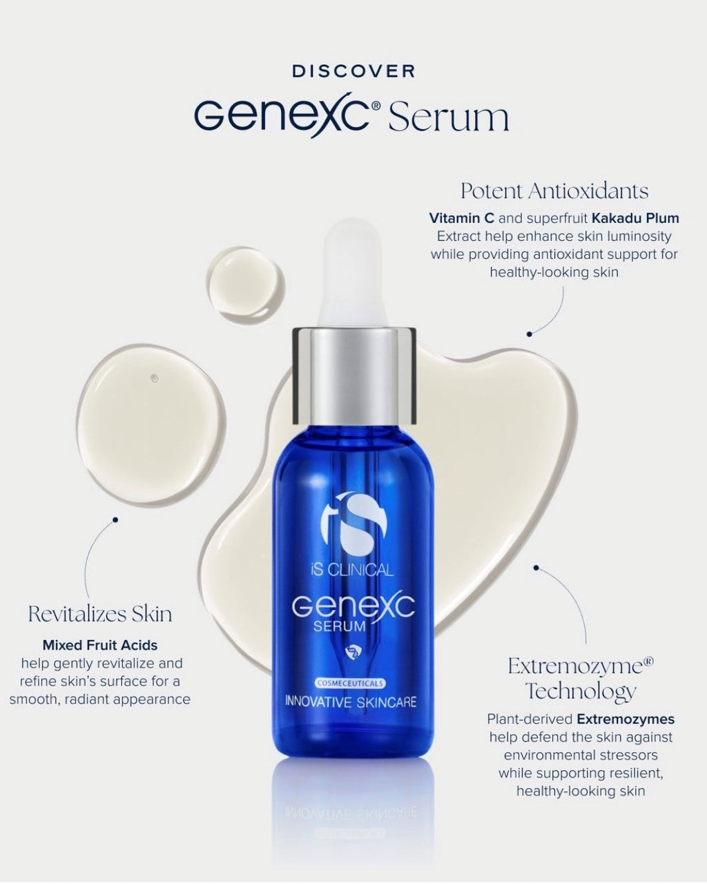 GENEXC SERUM